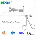 Instruments de sinuscopie Pinces optiques pédiatriques